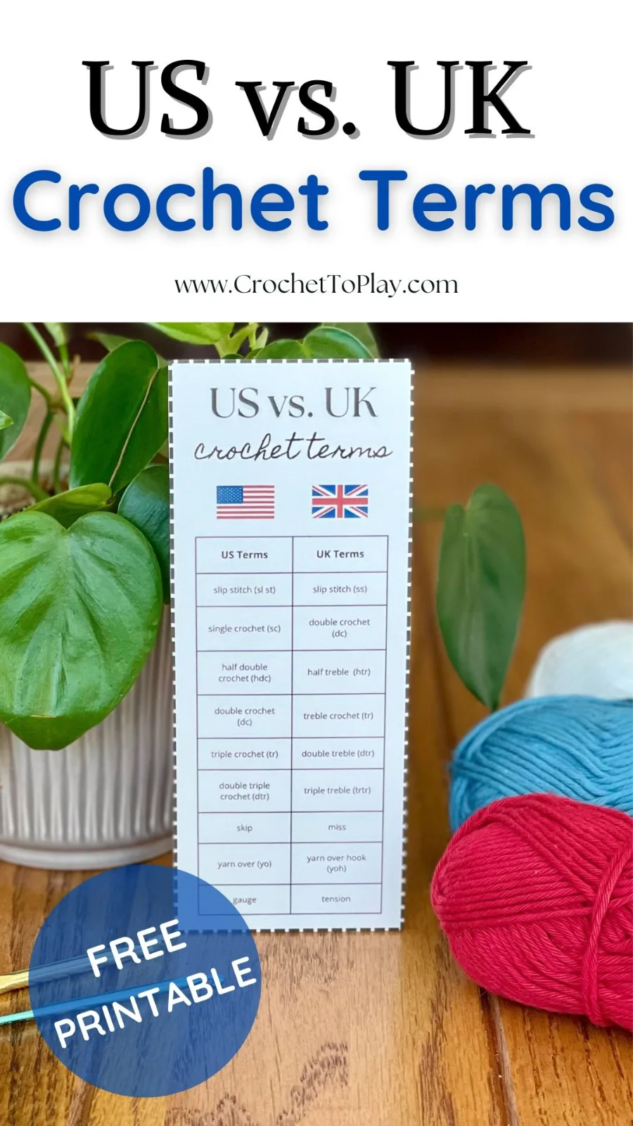 How to Read a Crochet Pattern: US vs UK Terms Made Simple